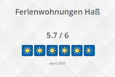 Ferienwohnung Tönning auf Fehmarn Haus 1