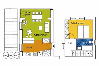 Villa Bismarckshöhe Wohnung Clara