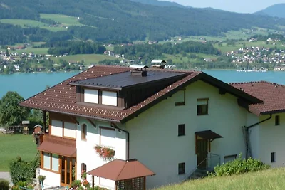 Ferienwohnung Schafbergblick