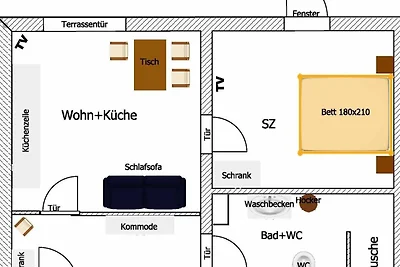 Ferienhaus Szapary I