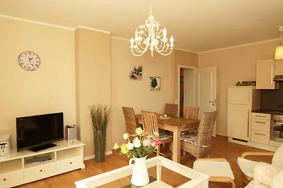 Vakantieappartement Gezinsvakantie Kühlungsborn