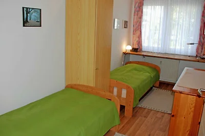 Ferienappartement mit Ostseeblick