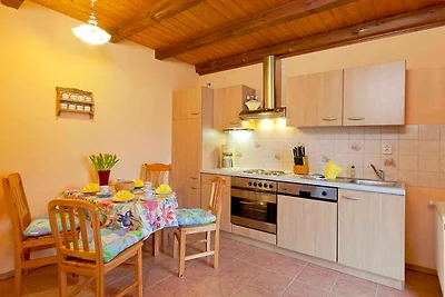 Casa vacanze Vacanza di relax Loddin