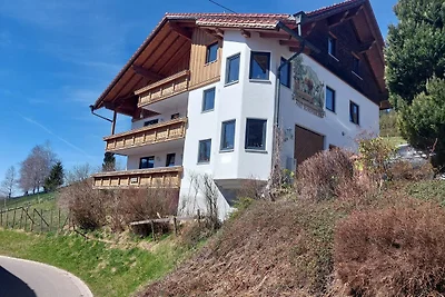 Appartamento Vacanza con famiglia Jungholz