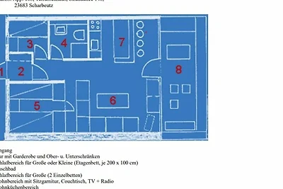 Appartamento Vacanza con famiglia Scharbeutz