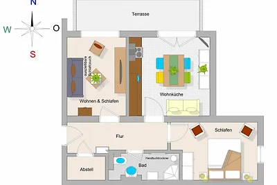 Appartamento Vacanza con famiglia Kühlungsborn
