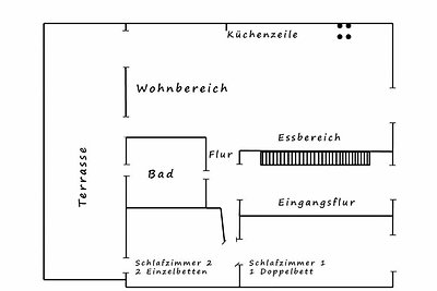 Altes Zollhaus, Fewo- Nr. 1