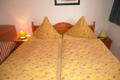 Vakantieappartement Gezinsvakantie Ahlbeck