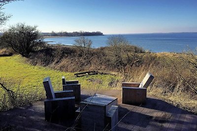 Ferienwohnung Ostseeblick im Landhaus...