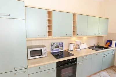 Vakantieappartement Gezinsvakantie Göhren