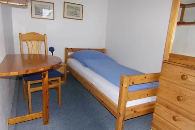 Ferienwohnung Landberg 2