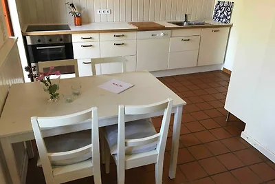 Vakantieappartement Gezinsvakantie Mellenthin