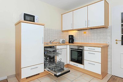 Ferienwohnung Strandglück