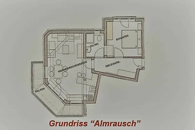 Almrausch