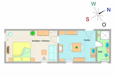 Appartamento Vacanza con famiglia Kühlungsborn