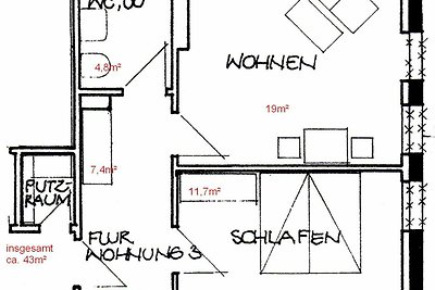 Vakantieappartement Gezinsvakantie Forchheim