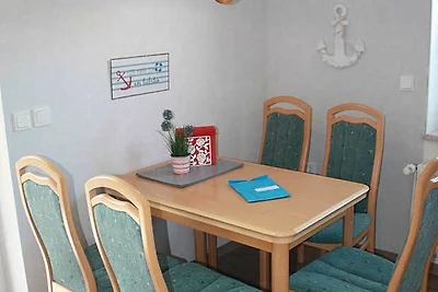 Ferienwohnung Norwegen