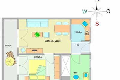 Vakantieappartement Gezinsvakantie Kühlungsborn