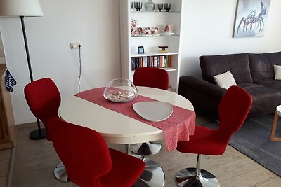 Vakantieappartement Gezinsvakantie Schönhagen