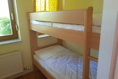 Hotel Cultuur en bezienswaardigheden Sellin