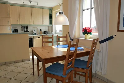 Vakantieappartement Gezinsvakantie Kölpinsee