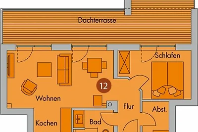 Vakantieappartement Gezinsvakantie Börgerende