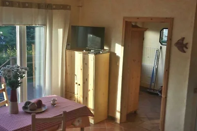 Appartamento Vacanza con famiglia Lohme