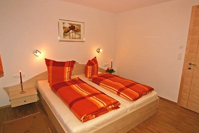 Vakantieappartement Gezinsvakantie Schröcken