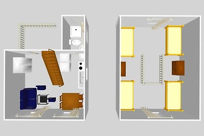 Typ B7 Kleines Blockhaus