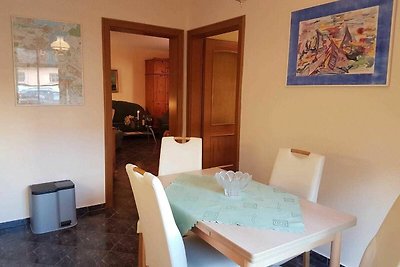 Vakantieappartement Gezinsvakantie Rostock