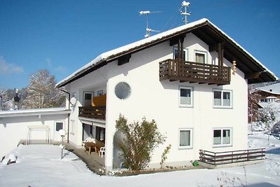 Vakantieappartement Gezinsvakantie Jungholz