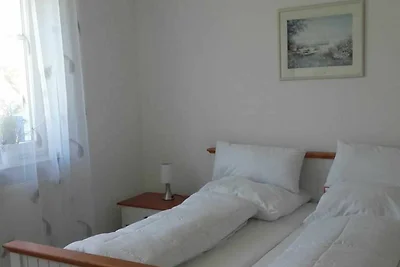 Appartamento Vacanza con famiglia Poel