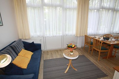 Vakantieappartement Gezinsvakantie Rostock