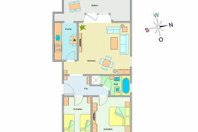 Appartamento Vacanza con famiglia Kühlungsborn