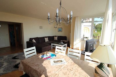 Vakantieappartement Gezinsvakantie Sassnitz