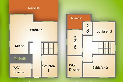 Haus 1 Ahorn