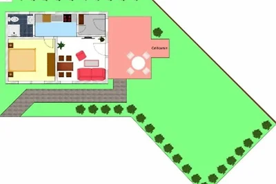 Ferienhaus in Göhren