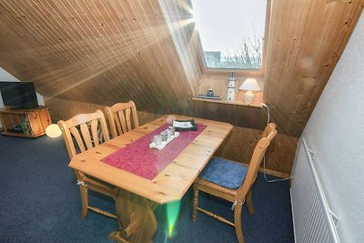 Vakantieappartement Gezinsvakantie Lohme