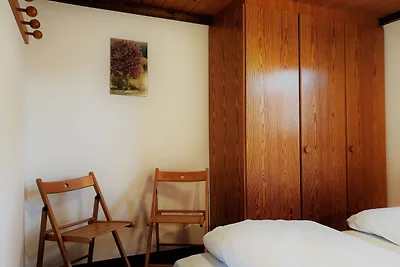 Hotel Cultuur en bezienswaardigheden Öfingen