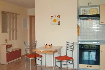 Vakantieappartement Gezinsvakantie Göhren