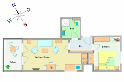 Appartamento Vacanza con famiglia Kühlungsborn