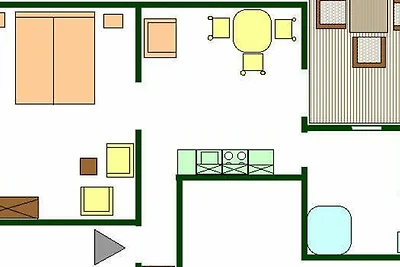 Vakantieappartement Gezinsvakantie Schmatzin
