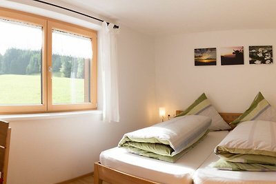 Vakantieappartement Gezinsvakantie Bezau