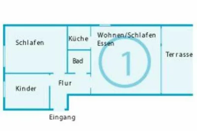 Vakantieappartement Gezinsvakantie Büsum