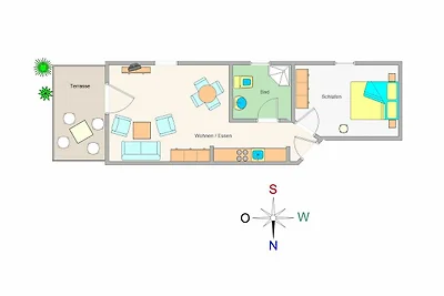 apartman za odmor Obiteljski odmor Kühlungsborn