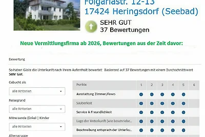 Am Sonnenaufgang EG 1