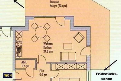 Vakantieappartement Gezinsvakantie Koserow