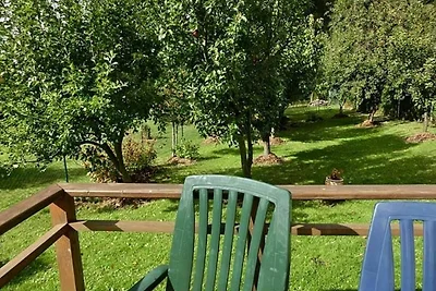 Appartamento Vacanza con famiglia Lohme