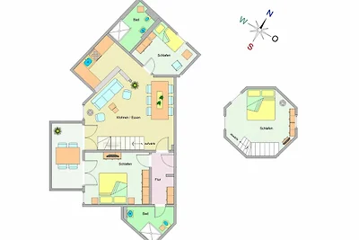 Vakantieappartement Gezinsvakantie Kühlungsborn