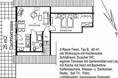 Vakantieappartement Gezinsvakantie Bendhof